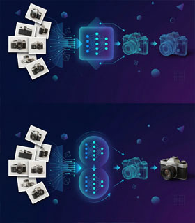 AI图片三维重建